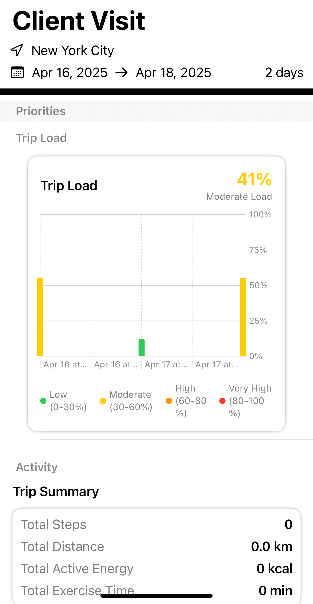 Daily check-in